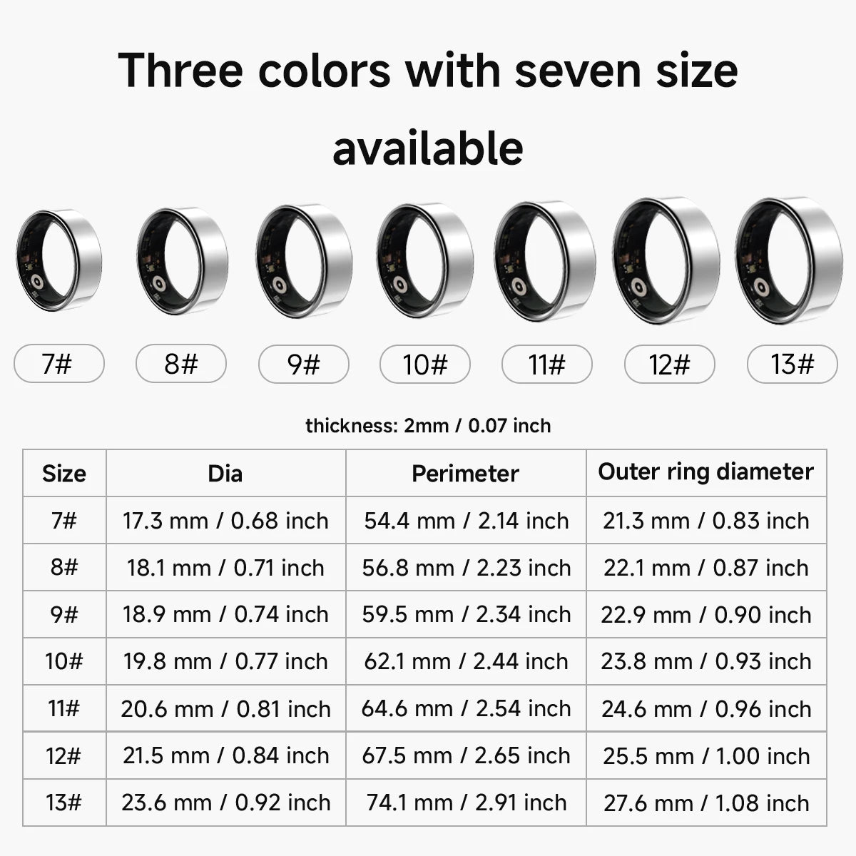 Eurolyx Celeste AI Health Ring