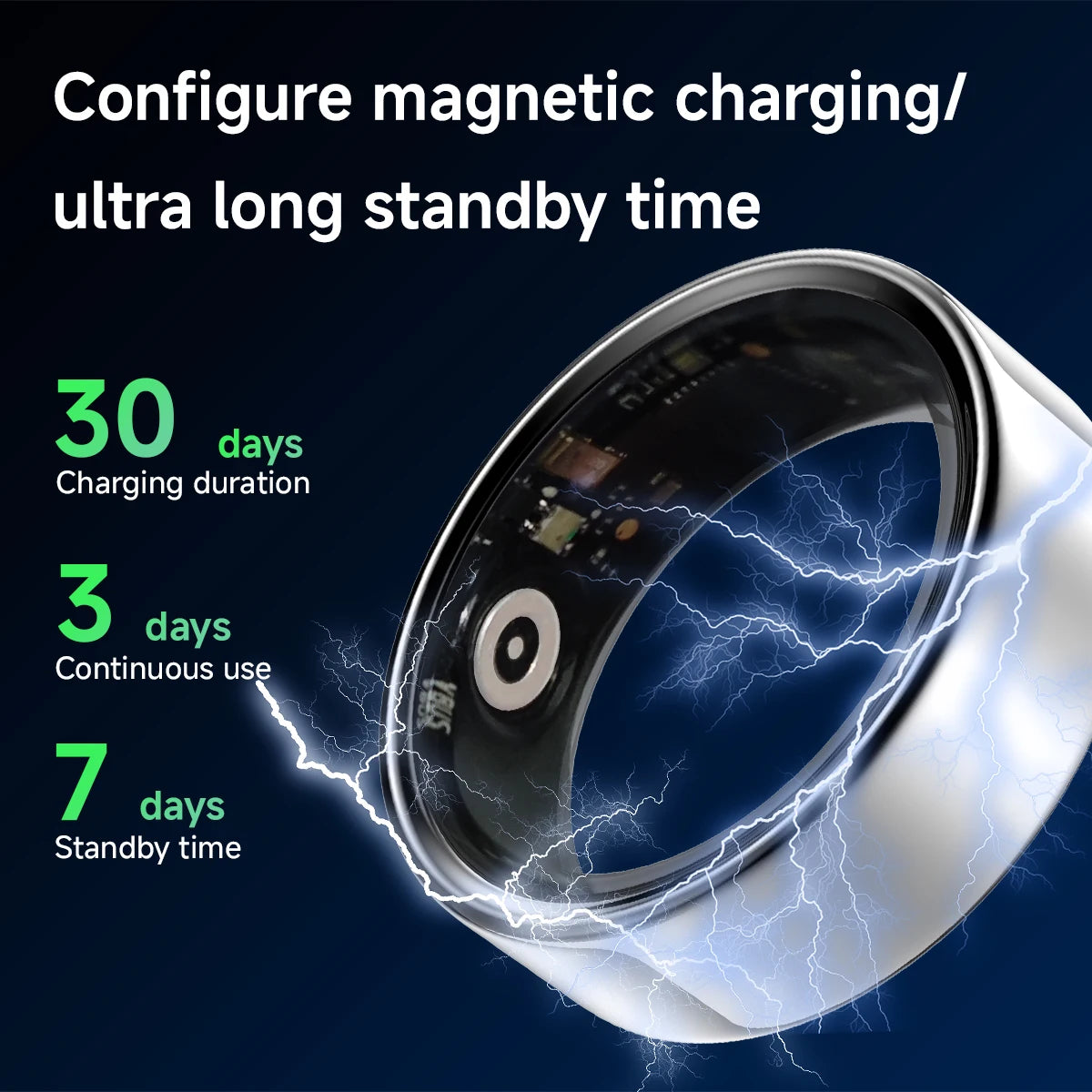 Eurolyx Celeste AI Health Ring