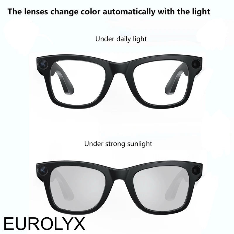 Eurolyx AI Pro